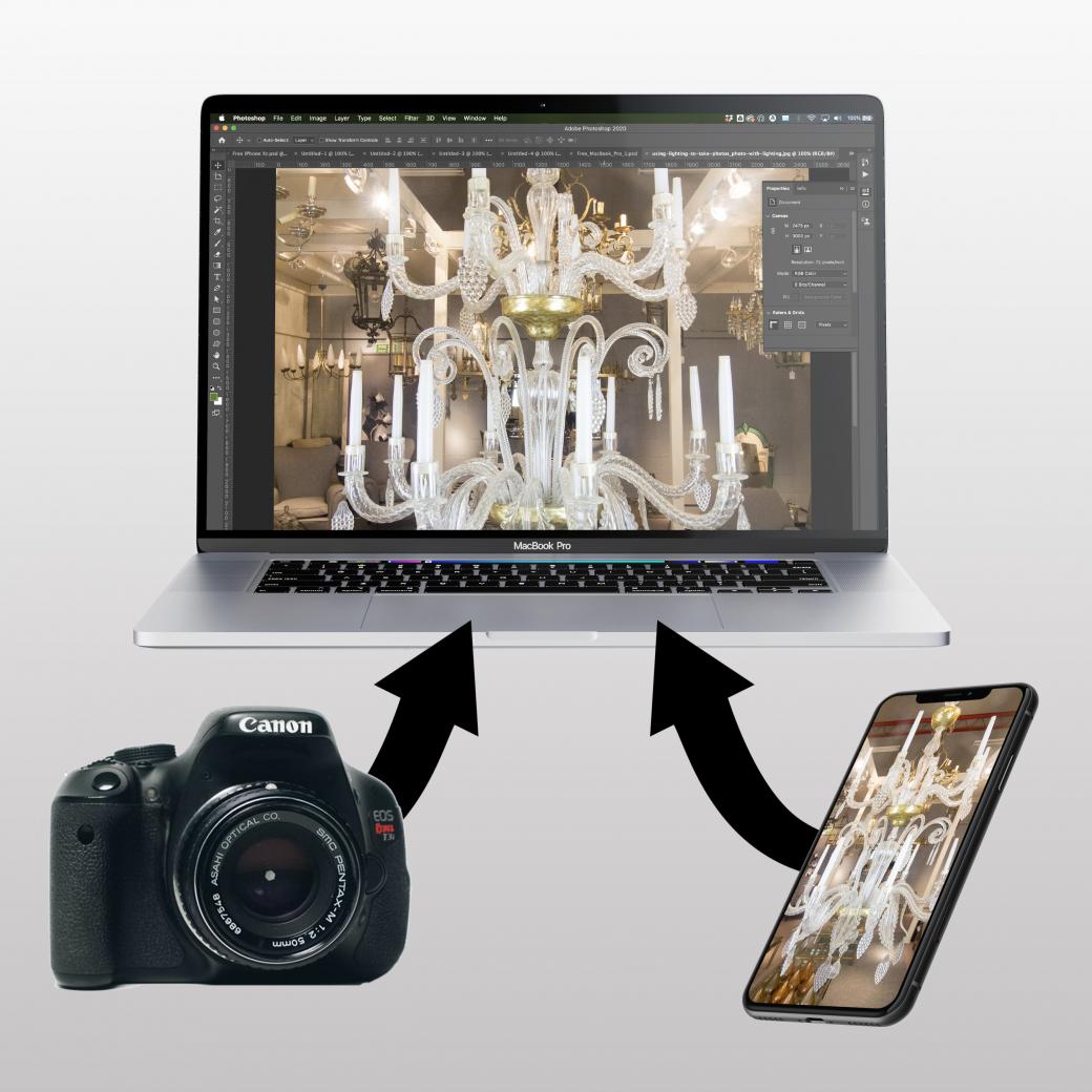 How to easily get photos onto your computer from your camera or phone